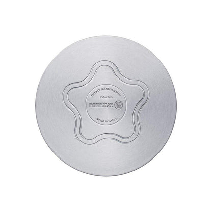 Korkmaz Proline Satin Stainless Steel Frying Pan - Induction Compatible, Made in Turkey